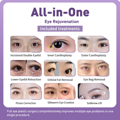 Artful Face Sculpting With Precision Eye Definition